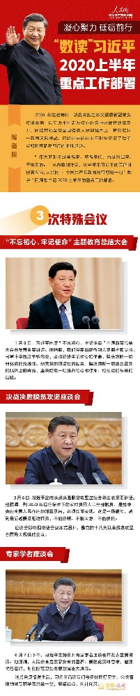 “数读”习近平2020上半年重点工作部署